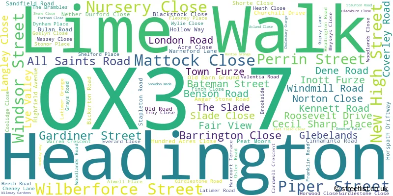 A word cloud for the OX3 7 postcode